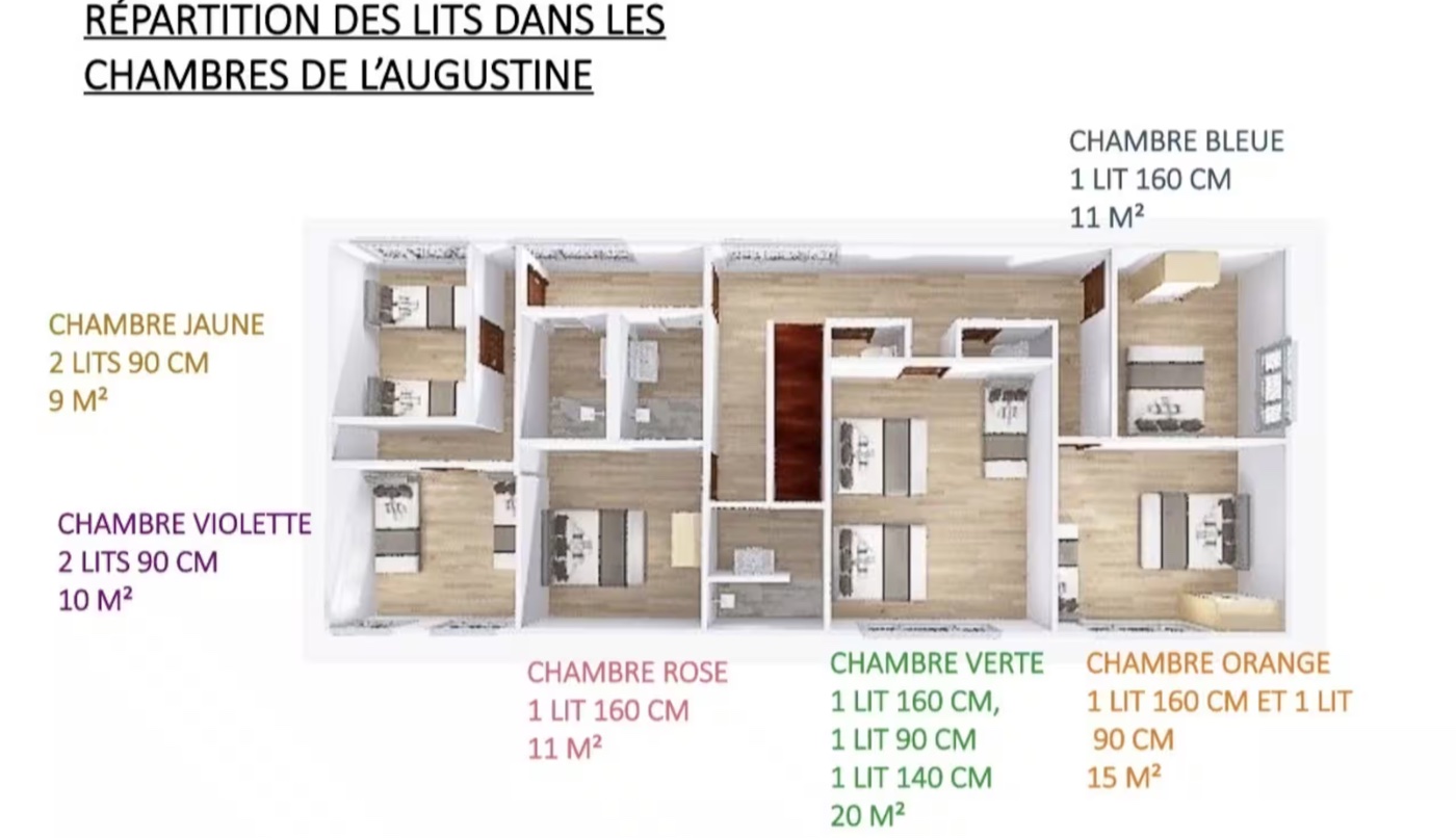Plan de répartition des chambres à l'étage